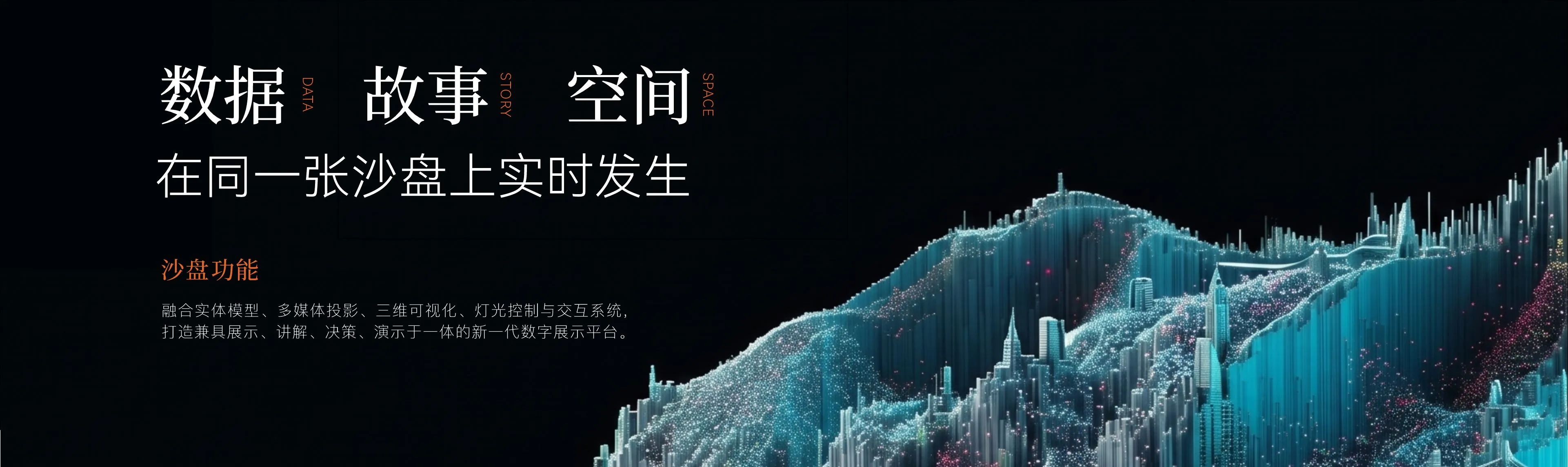 数字沙盘内容